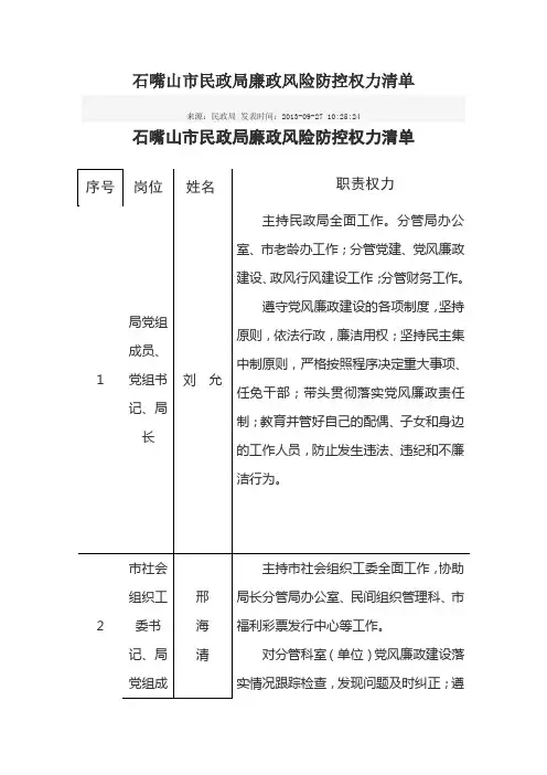 石嘴山市民政局廉政风险防控权力清单