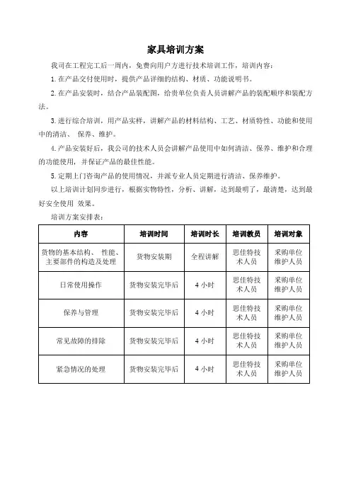 家具培训方案