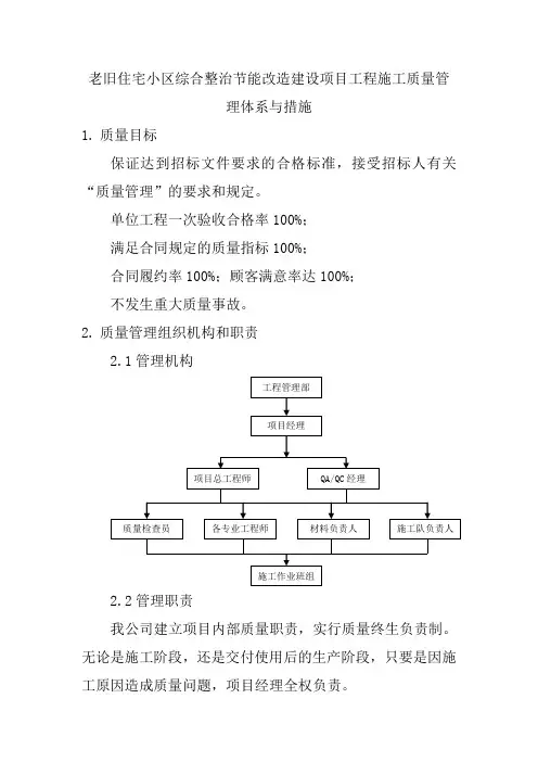 老旧住宅小区综合整治节能改造建设项目工程施工质量管理体系与措施