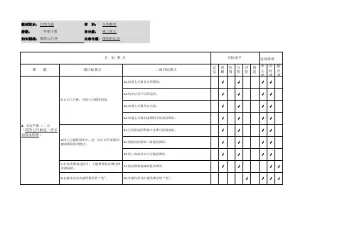 小学数学一年级下册第四单元《动手做(二)》学习目标