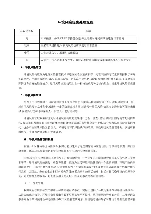 环境风险评估流程