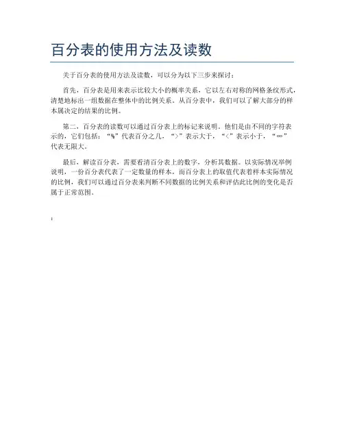 百分表的使用方法及读数