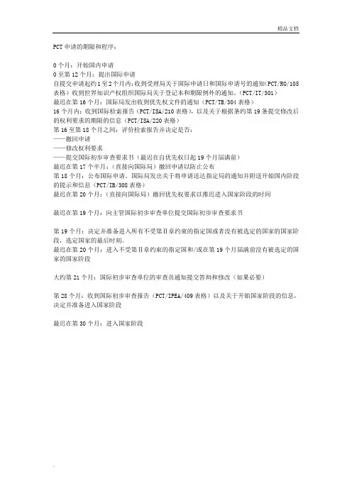 PCT申请的期限和程序