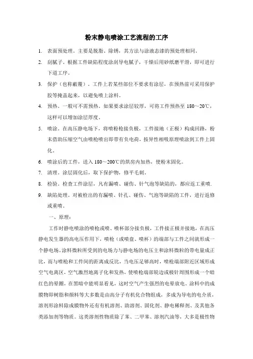 粉末静电喷涂工艺流程的工序