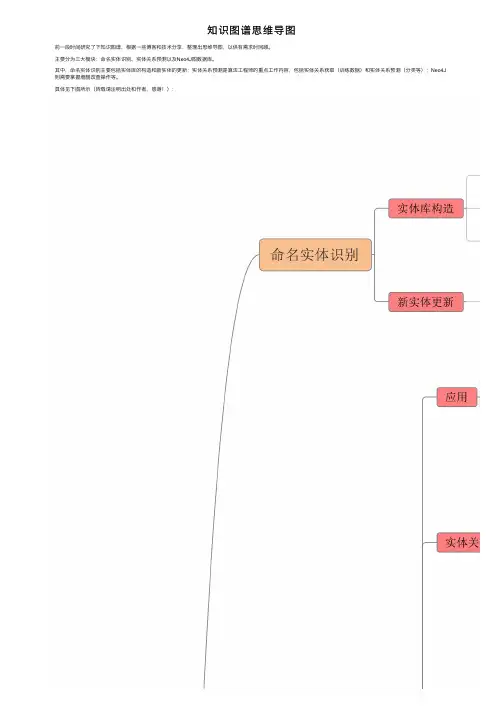 知识图谱思维导图