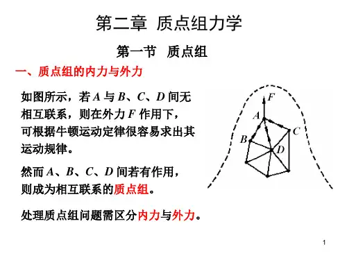 理论力学021