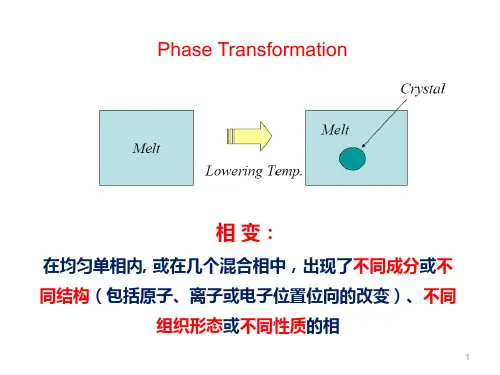 第6章-固态相变