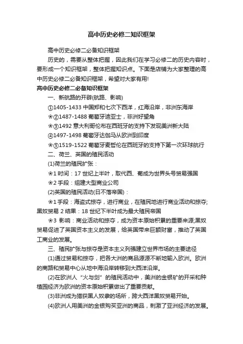 高中历史必修二知识框架