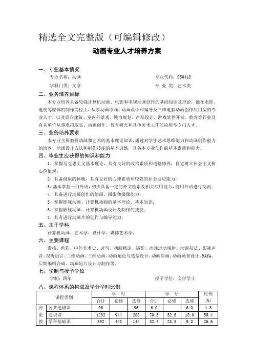 动画专业人才培养方案精选全文
