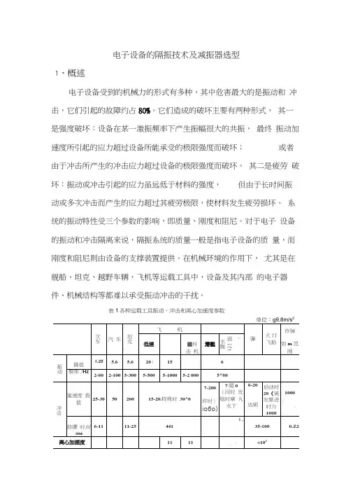 电子设备的隔振技术及减振器选型