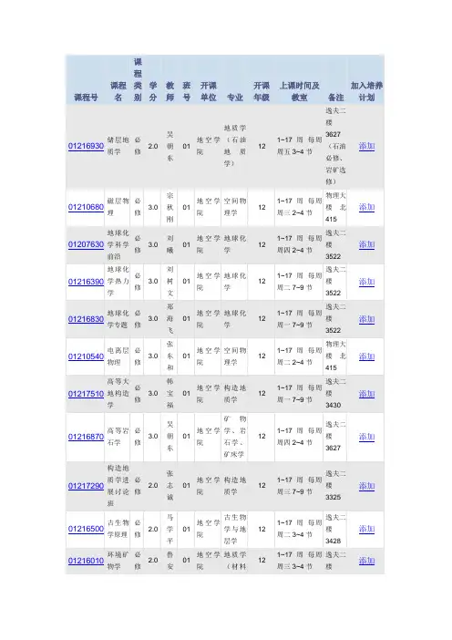 北大地空学院2012-2013学年第一学期课表