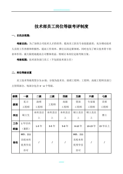 技术部薪资等级晋升制度76799