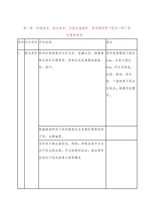 环境保洁、绿化养护、市政设施维护、秩序维护等“四位一体”综合服务细则