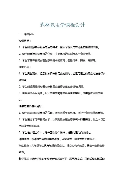 森林昆虫学课程设计