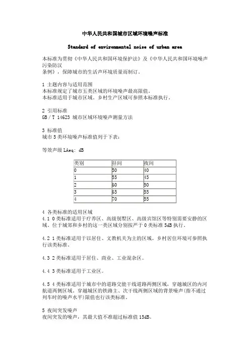 中华人民共和国城市区域环境噪声标准