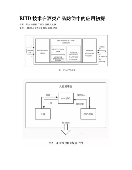RFID技术在酒类产品防伪中的应用初探