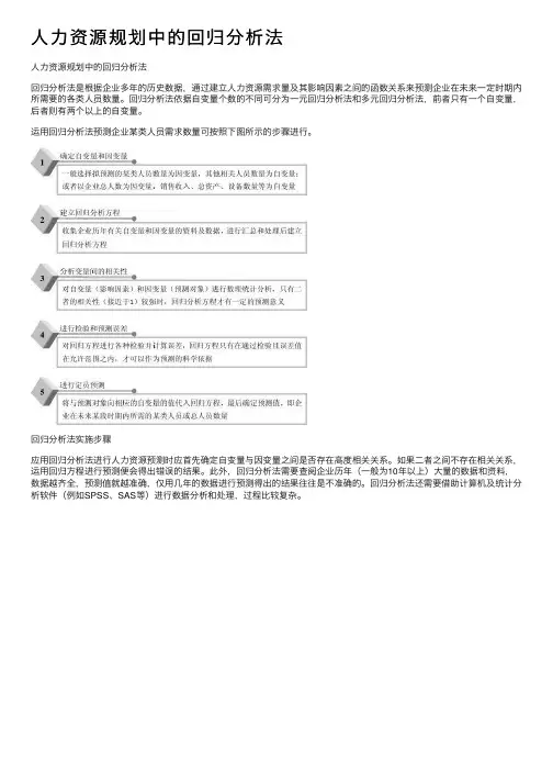 人力资源规划中的回归分析法