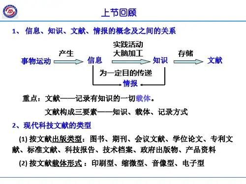 信息、知识、文献、情报的概念及之间的关系