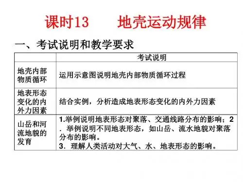 2018年新课标高考地理(全国卷)艺考生文化课冲刺课件：课时13 地壳运动规律(共47张PPT)
