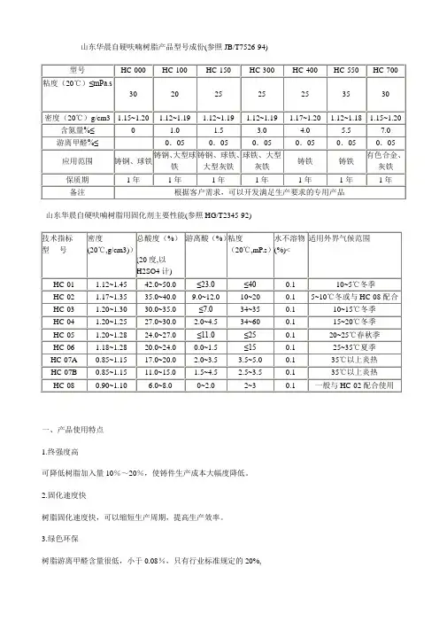 呋喃树脂砂混制工艺
