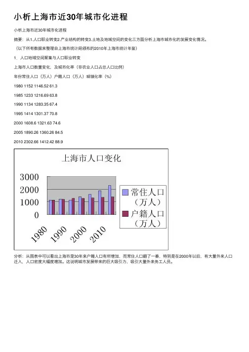 小析上海市近30年城市化进程