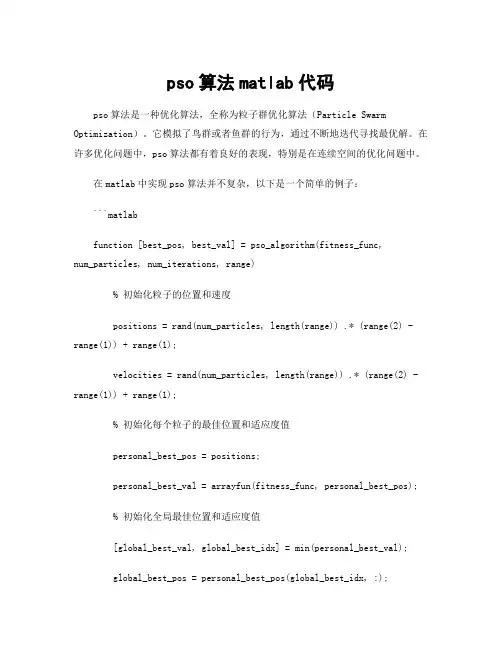 pso算法matlab代码