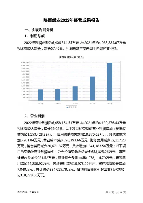 601225陕西煤业2022年经营成果报告