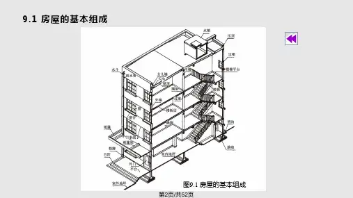 房屋识图的基本知识