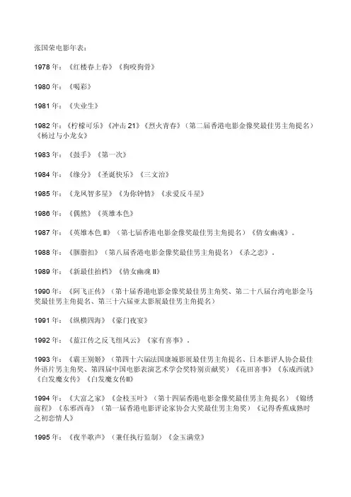 张国荣电影年表