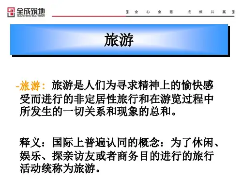 旅游PPT模版