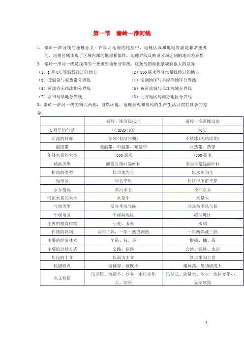 徽县一中八年级地理下册 5.1 秦岭—淮河线知识点 湘教版