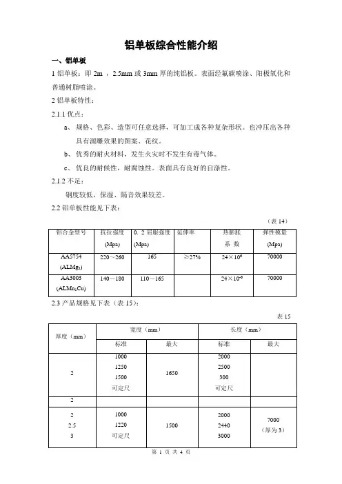 铝单板综合性能介绍