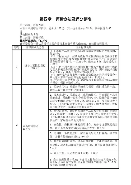 评标办法及评分标准