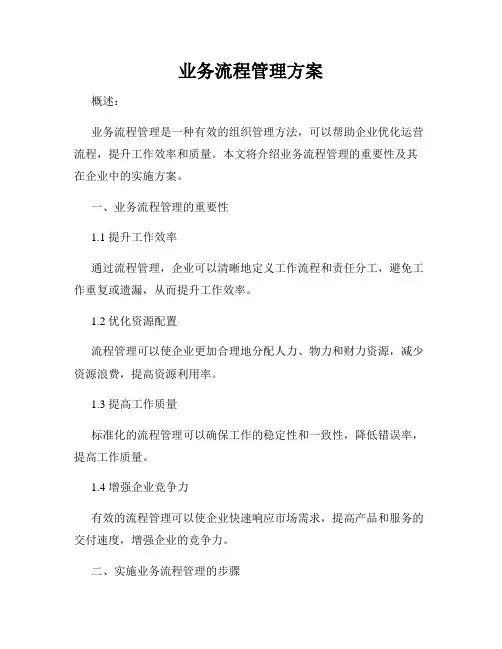 业务流程管理方案