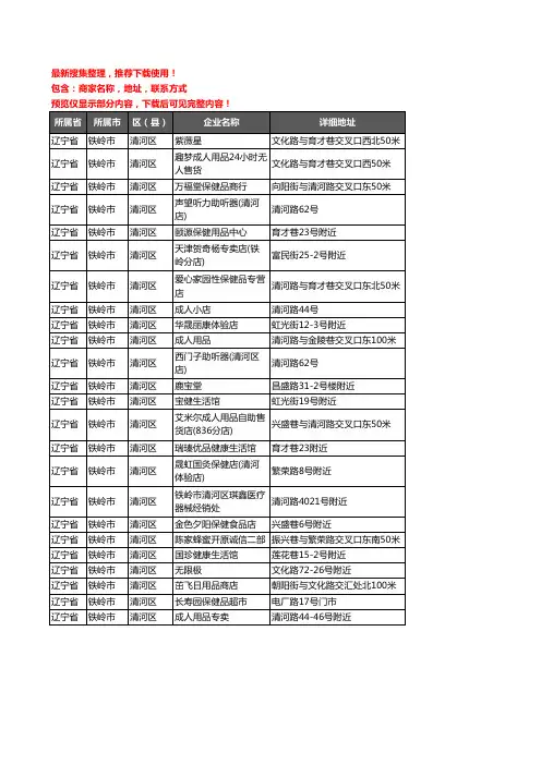 新版辽宁省铁岭市清河区保健品企业公司商家户名录单联系方式地址大全24家