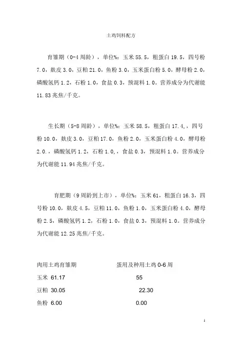鸡用饲料配方