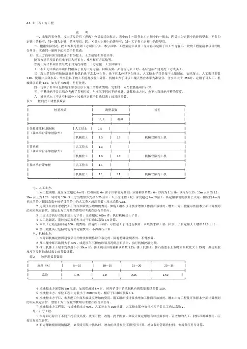 河南省定额 (土石方工程)