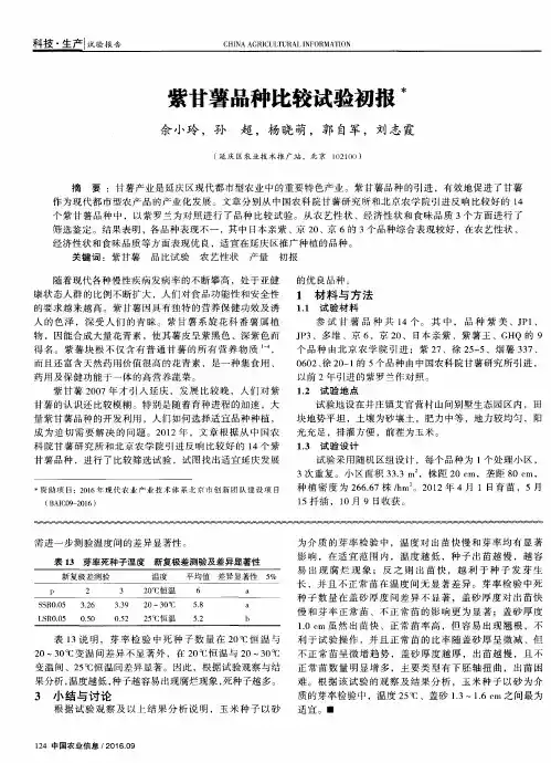 紫甘薯品种比较试验初报