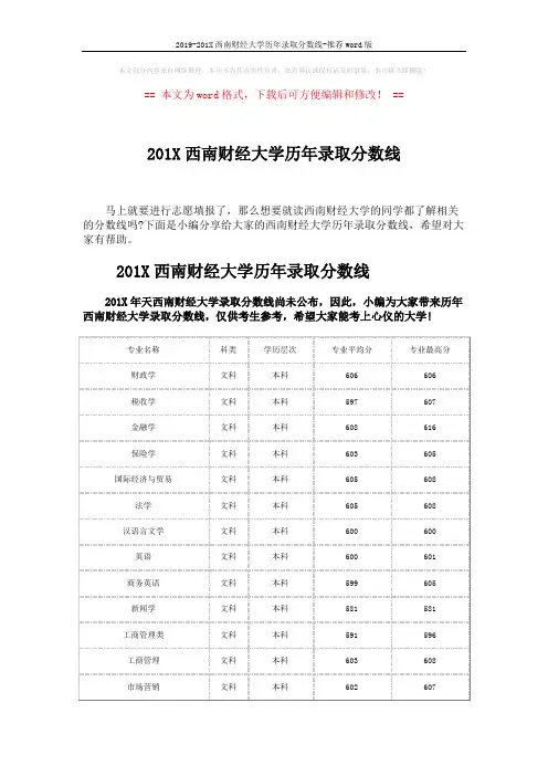 2019-201X西南财经大学历年录取分数线-推荐word版 (5页)