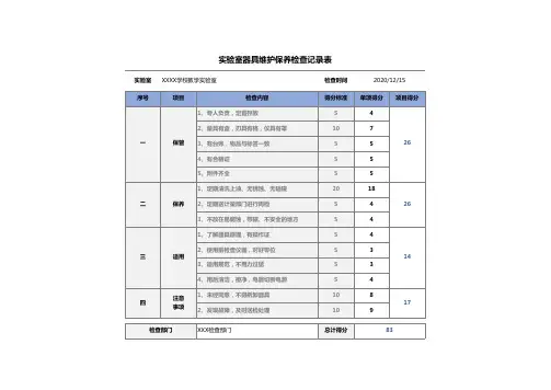 实验室器具维护保养检查记录表