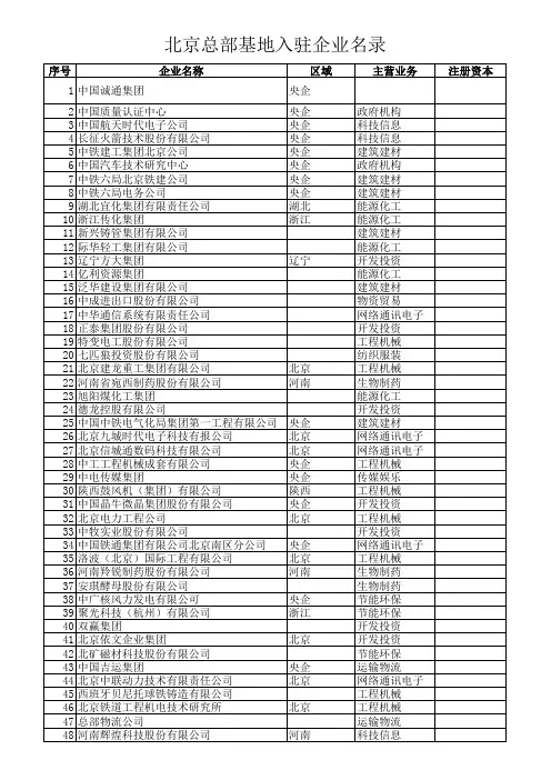 北京总部基地入驻企业名录