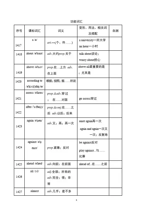 2025年外研版中考英语总复习新课标词汇分类复习功能词汇