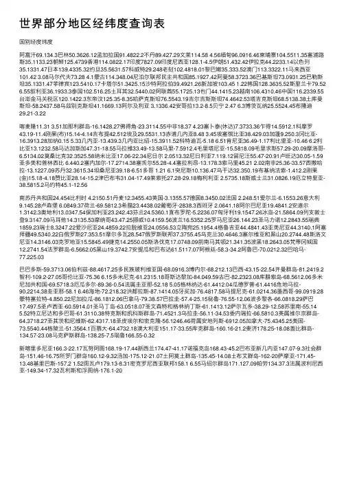 世界部分地区经纬度查询表