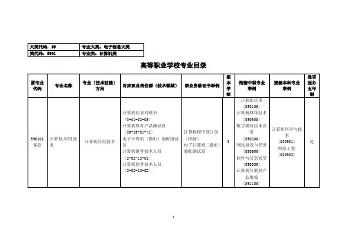 电子信息类高等职业学校专业目录(征求意见稿)