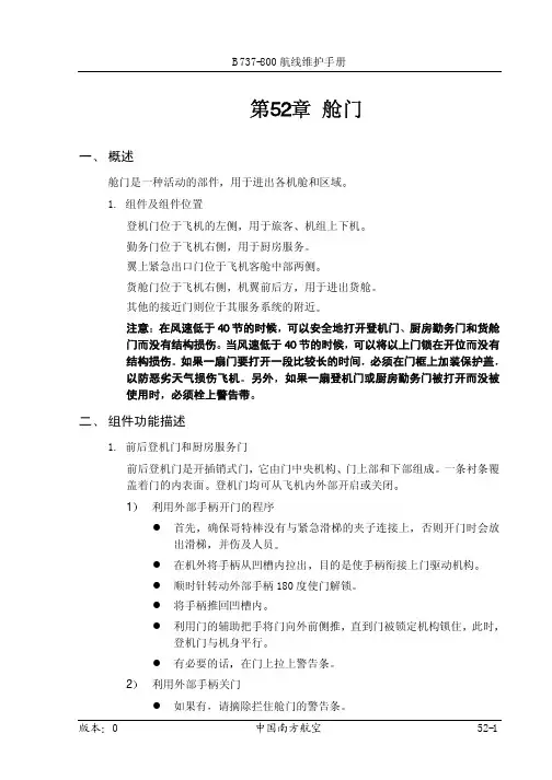 门