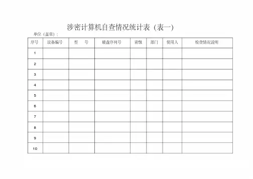 涉密计算机自查情况统计表(表一)