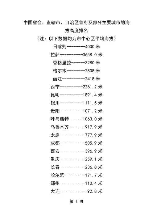 中国城市的海拔