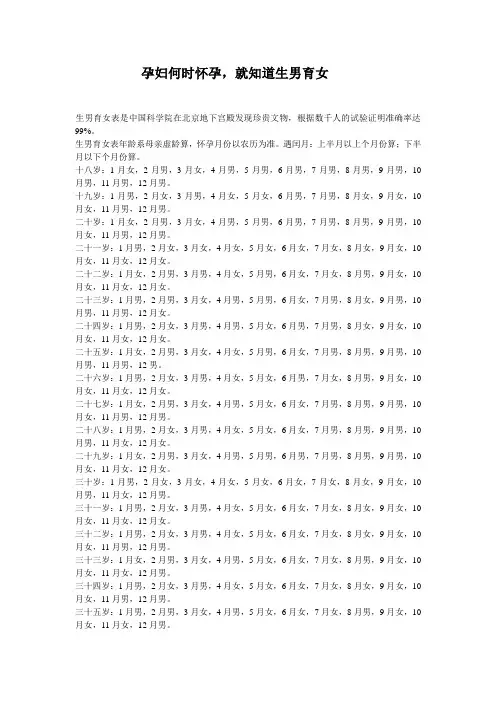 孕妇何时怀孕,就知道生男育女