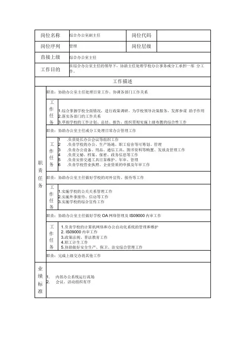 综合办公室副主任岗位职责说明书