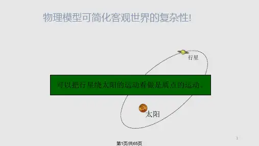 质点运动学要点PPT课件